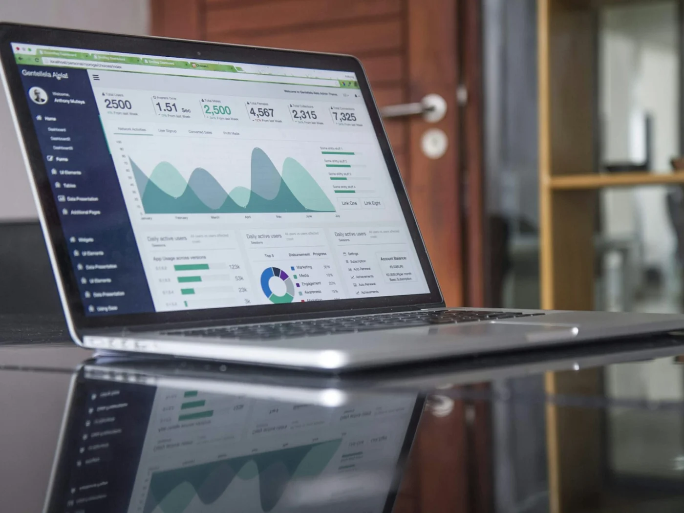 An analytics dashboard open on a laptop